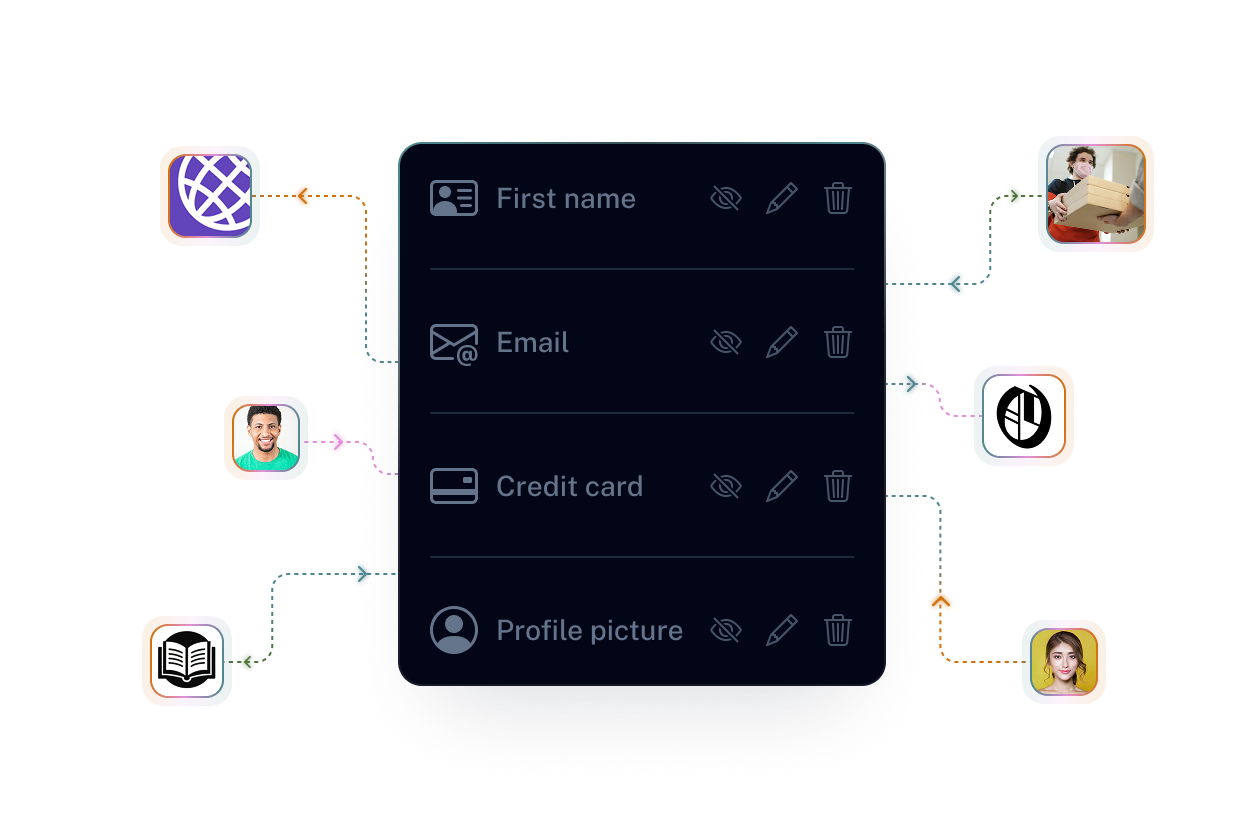 Peer-to-peer data sharing