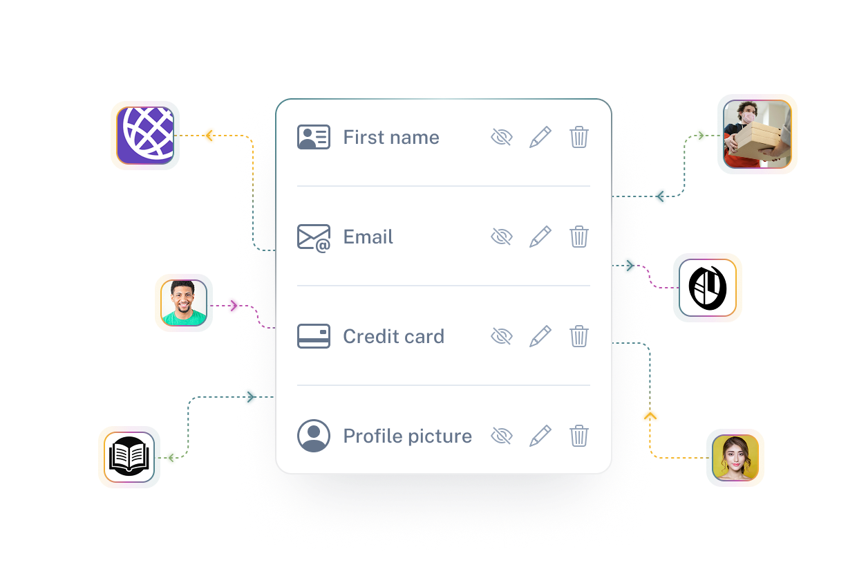 Peer-to-peer data sharing